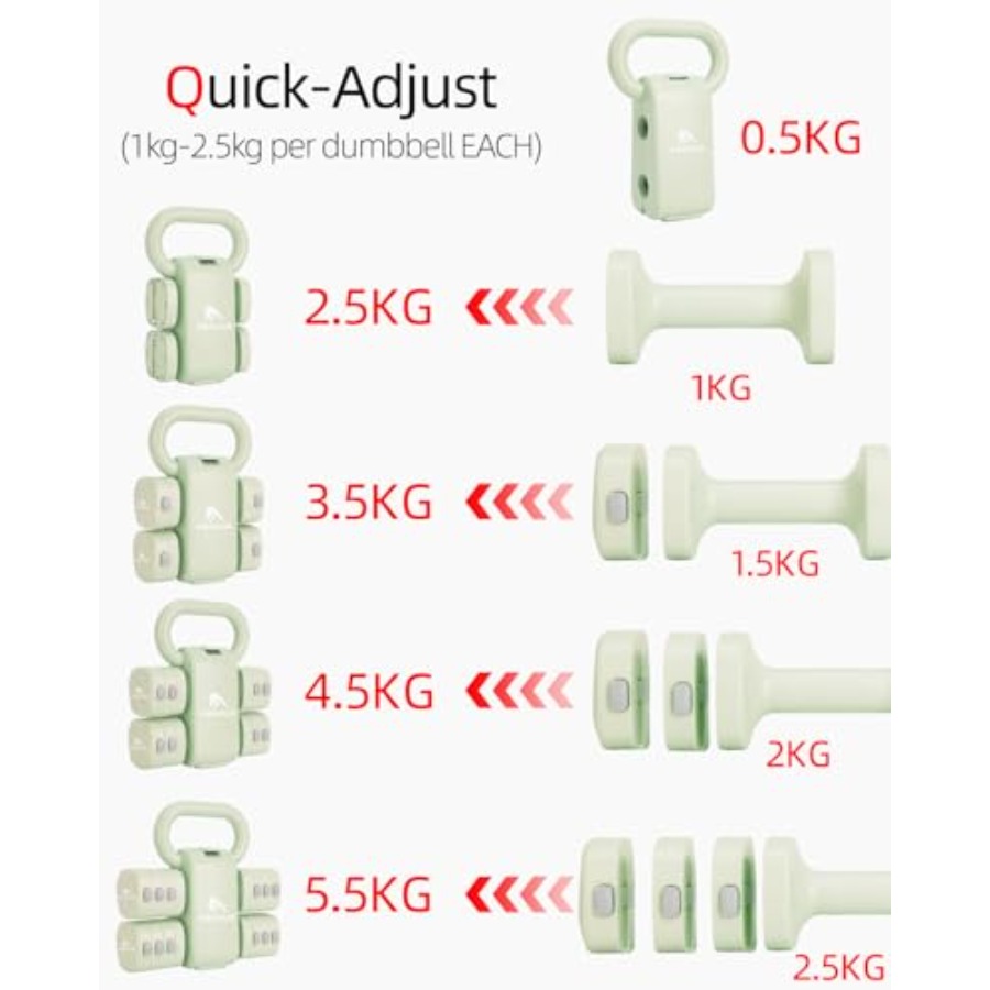Conjunto de halteres para acad - Dumbbell Set avaliação e preço