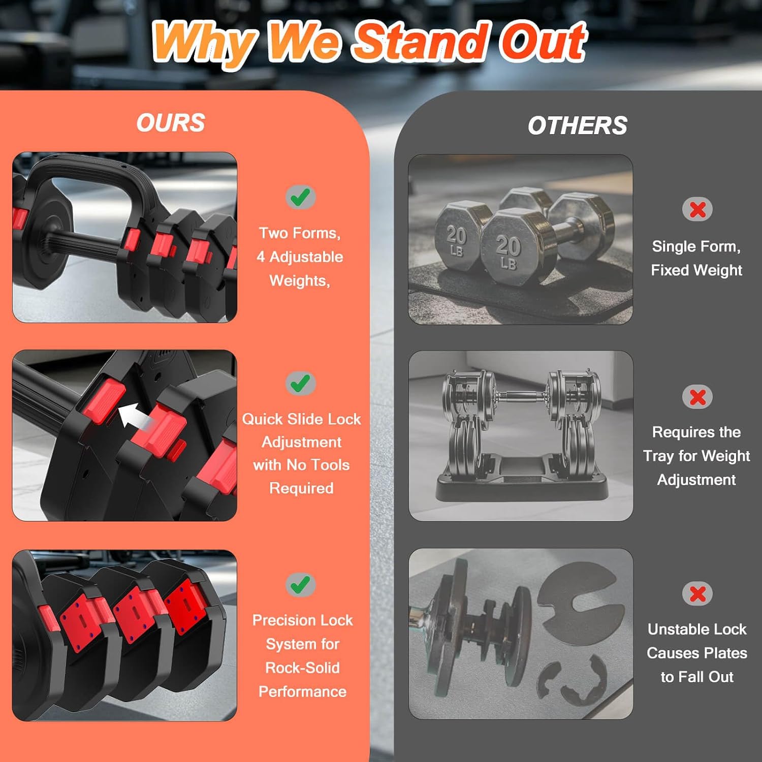 Conjunto de Halteres Ajustávei - Dumbbell Set avaliação e preço